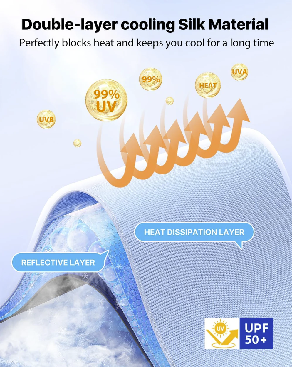 SunGuard™ Car Windshield Sun Shade Umbrella